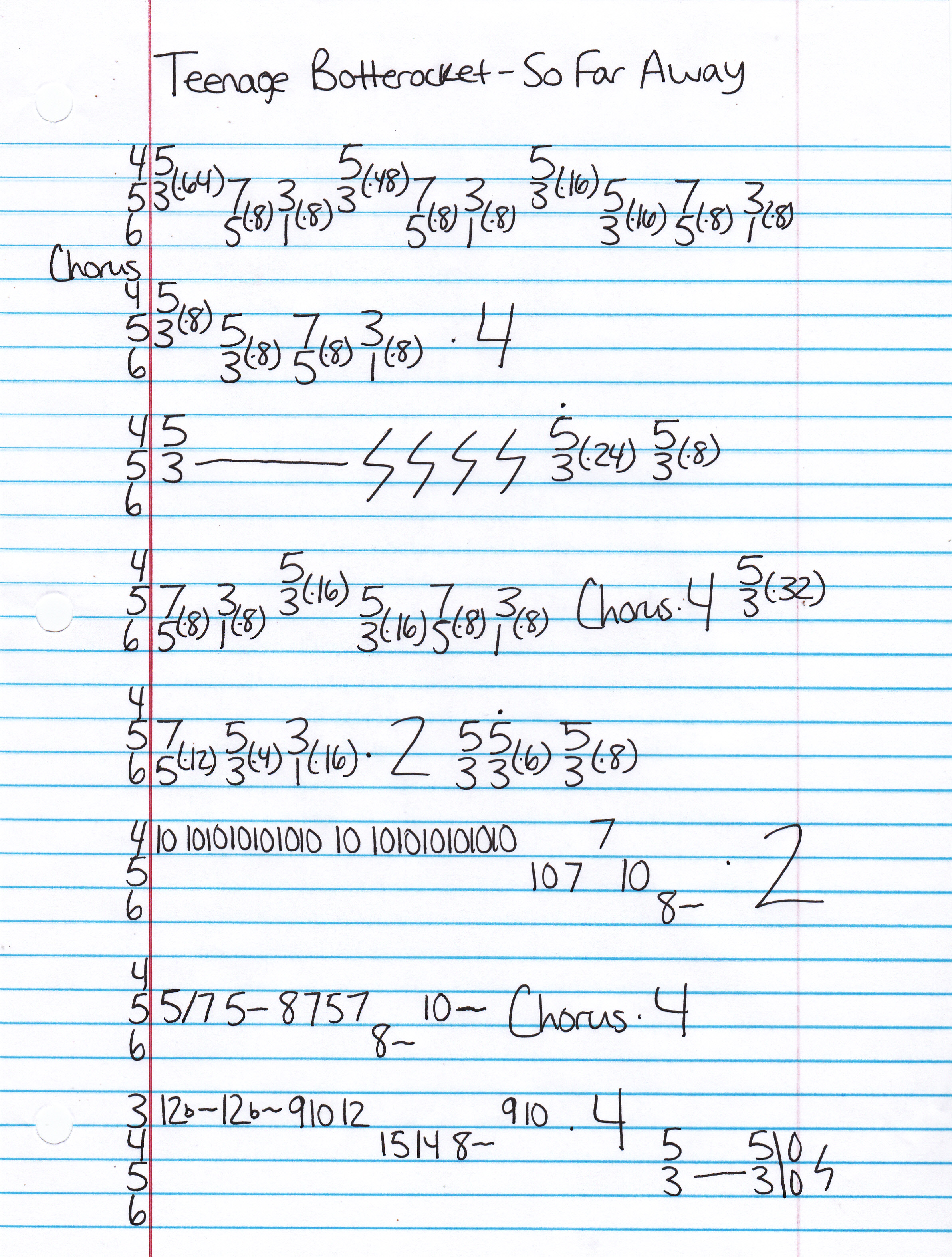 Teenage Bottlerocket So Far Away Guitar Tab